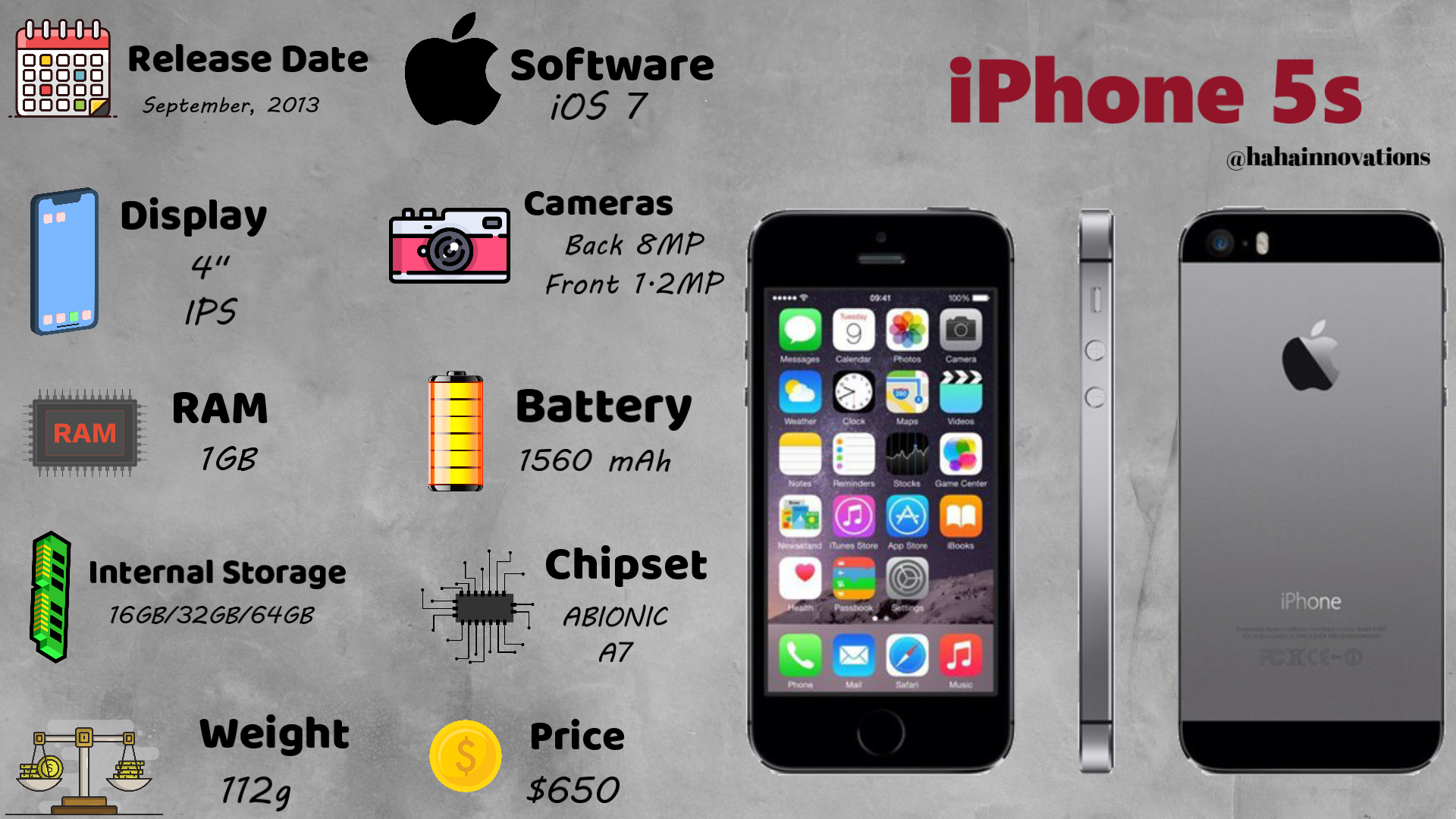 iphone 5s